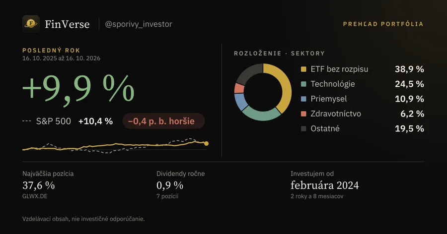 Obrázok Prehľad portfólia, ukážka s vymyslenými údajmi
